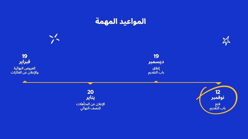 She's Next Kuwait 2024 key dates: 12 November - applications open,  19 December - applications close,  20 January - semi-finalists announcement,  19 February - Final pitches and winners announcement